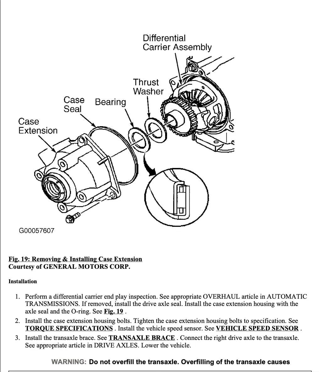 Buick Rendezvous