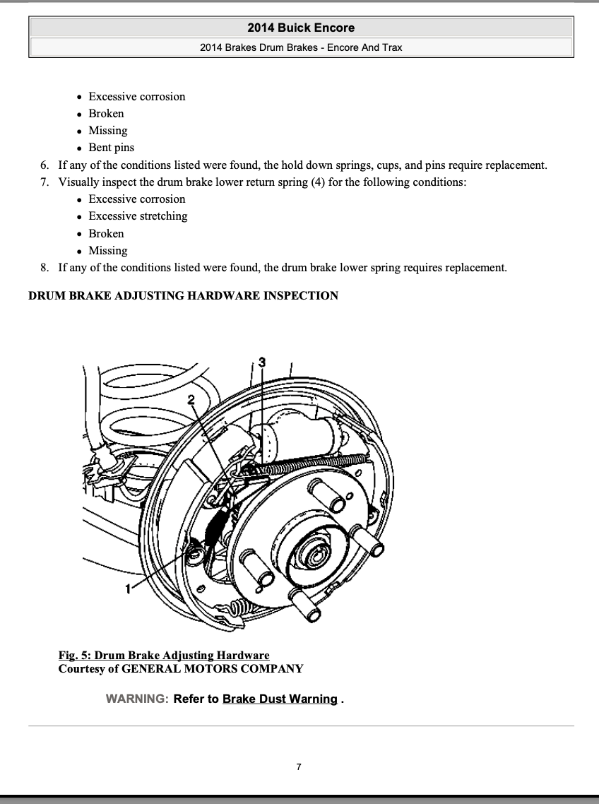 Buick Encore Trax