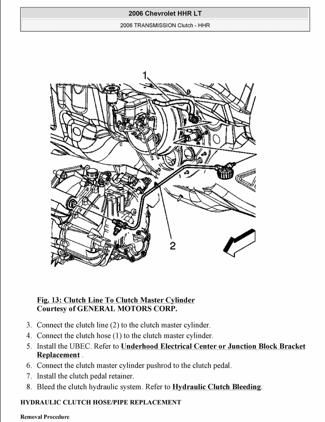 Chevrolet HHR