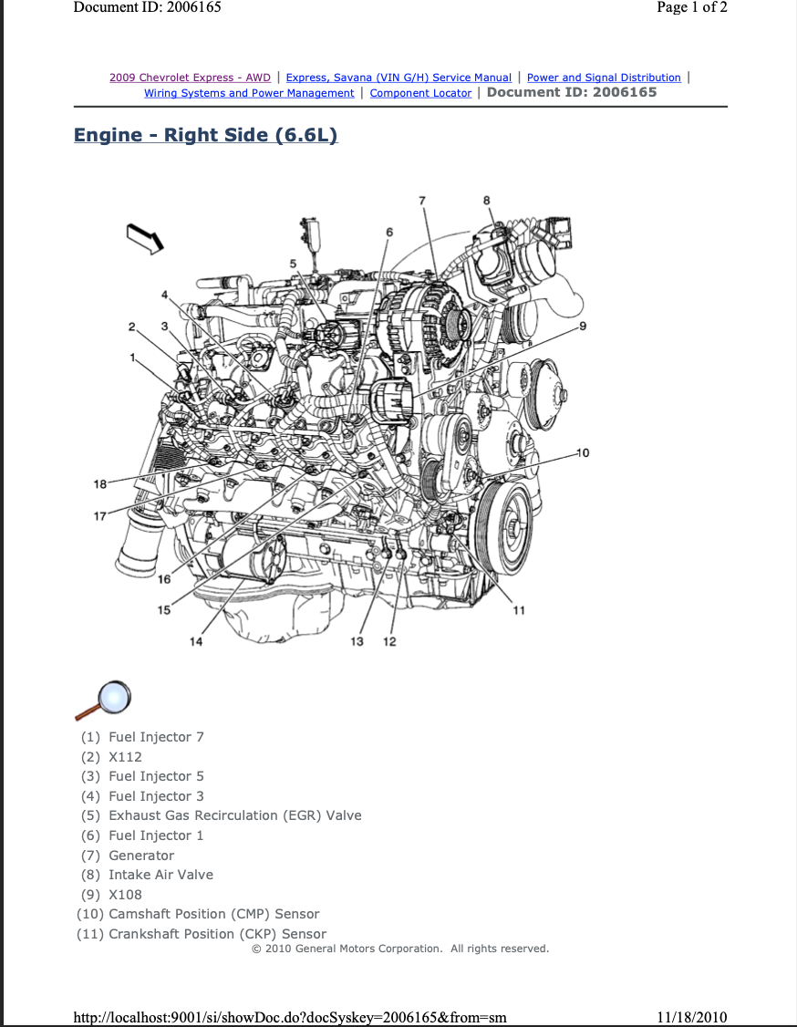 Chevrolet Express