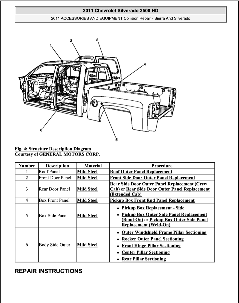 Chevrolet Silverado 3500HD