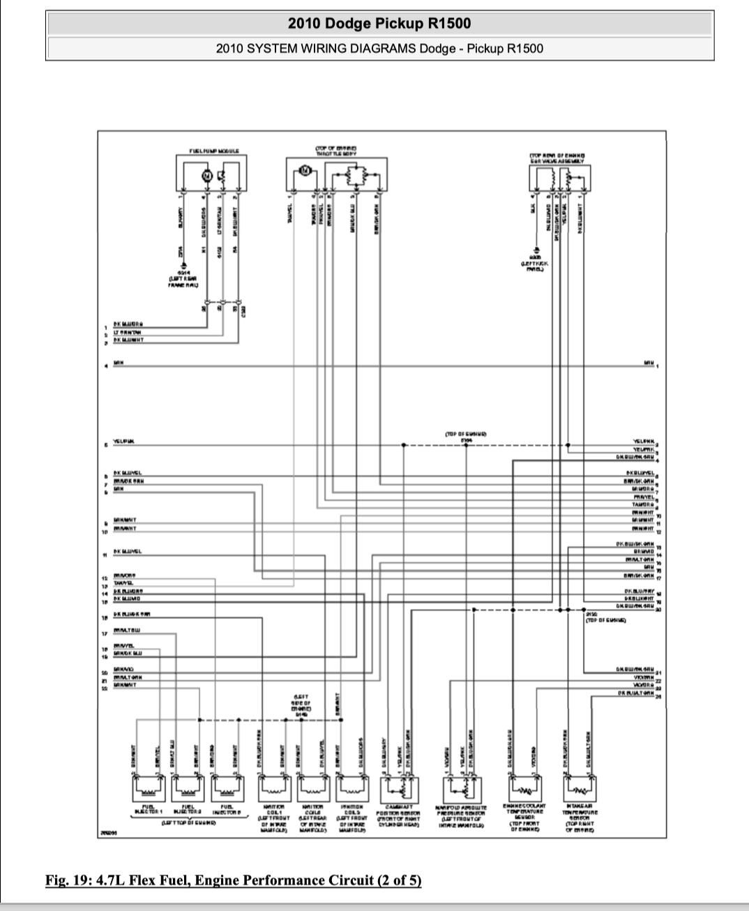 Dodge RAM 1500-2500-3500