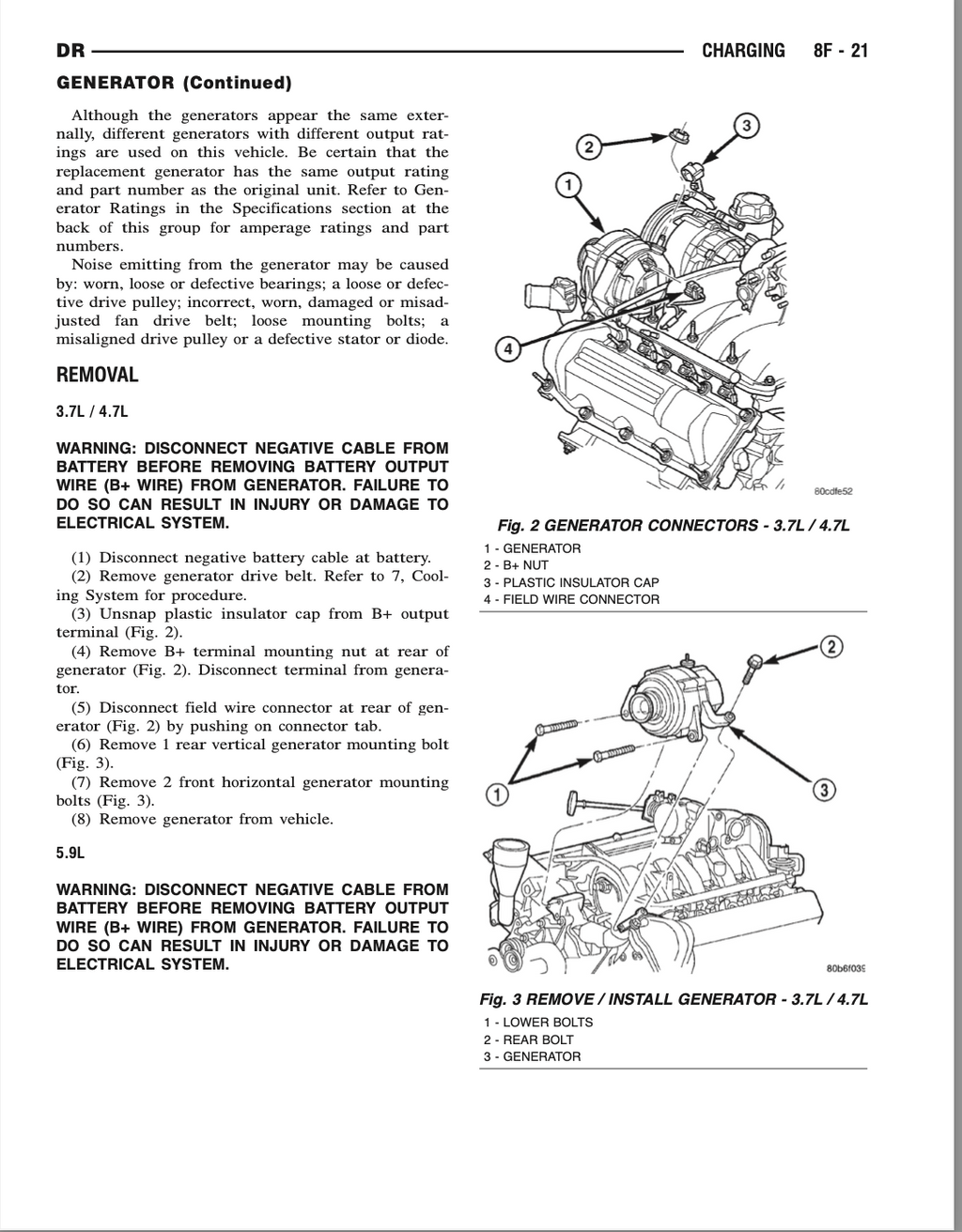 Dodge RAM 1500-2500-3500