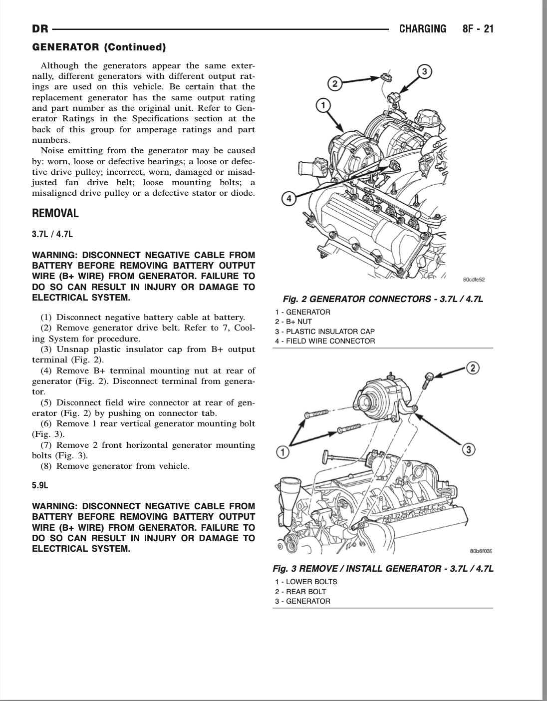 Dodge RAM 1500-2500-3500