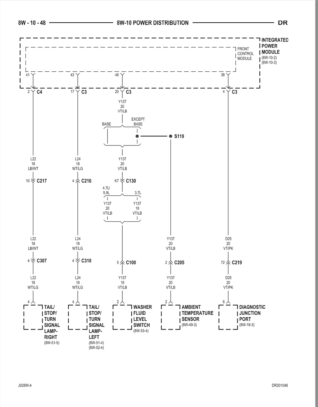 Dodge RAM 1500-2500-3500