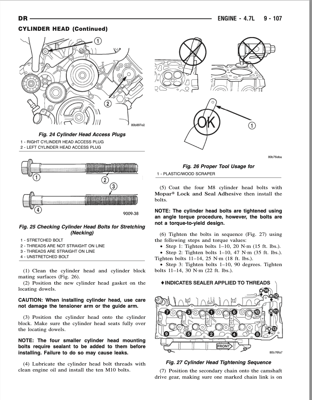 Dodge RAM 1500-2500-3500