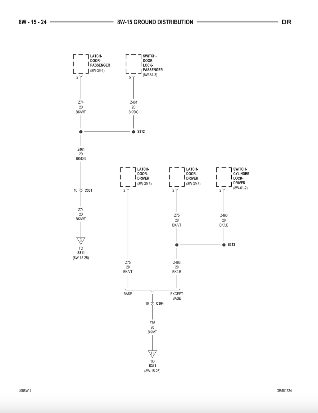 Dodge RAM 1500-2500-3500