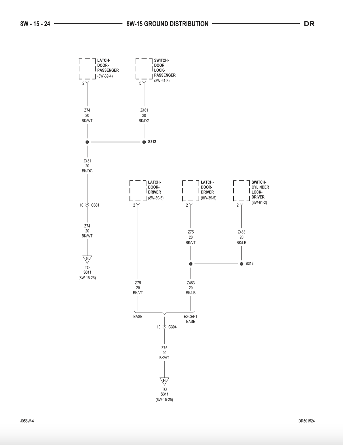 Dodge RAM 1500-2500-3500