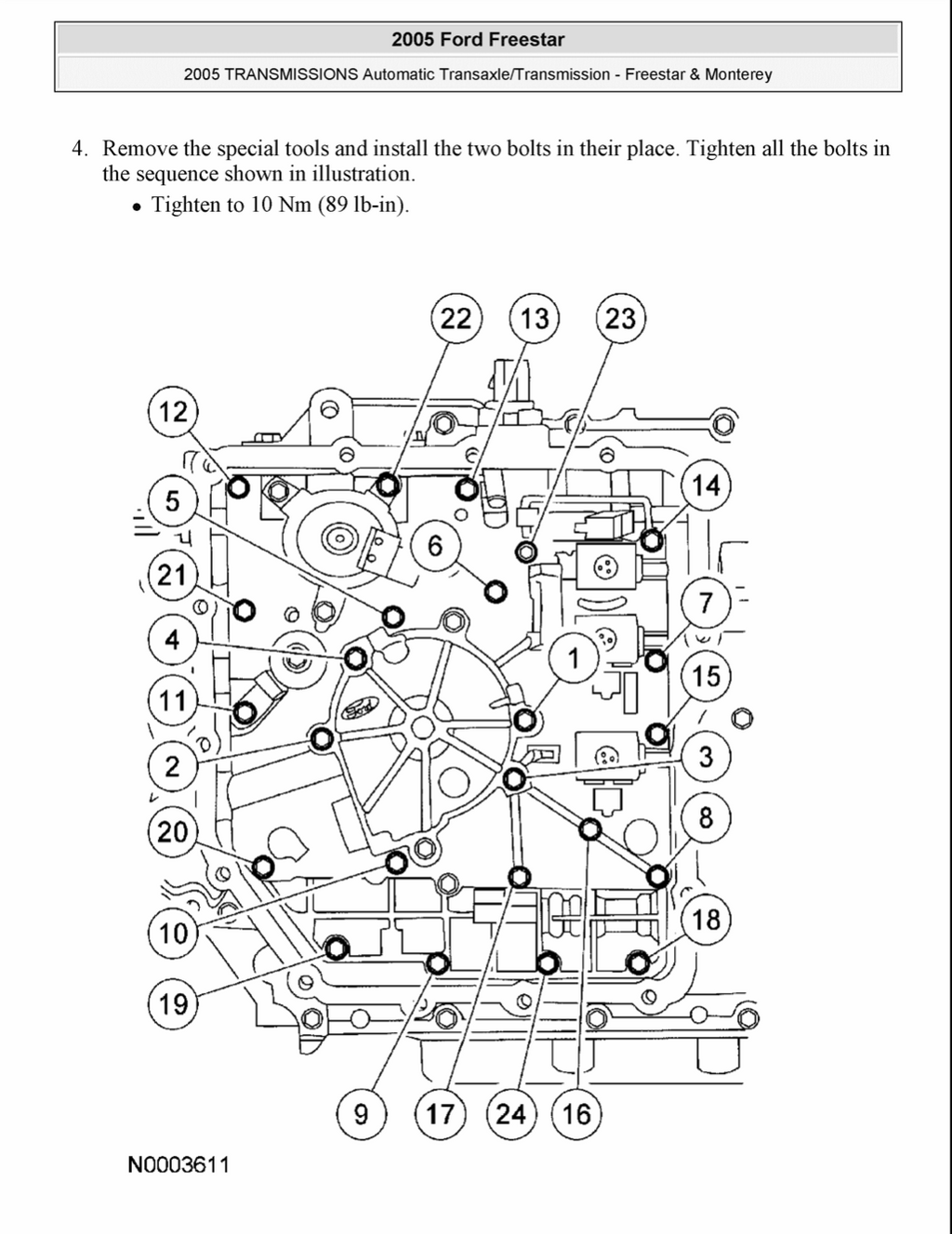 Ford Freestar