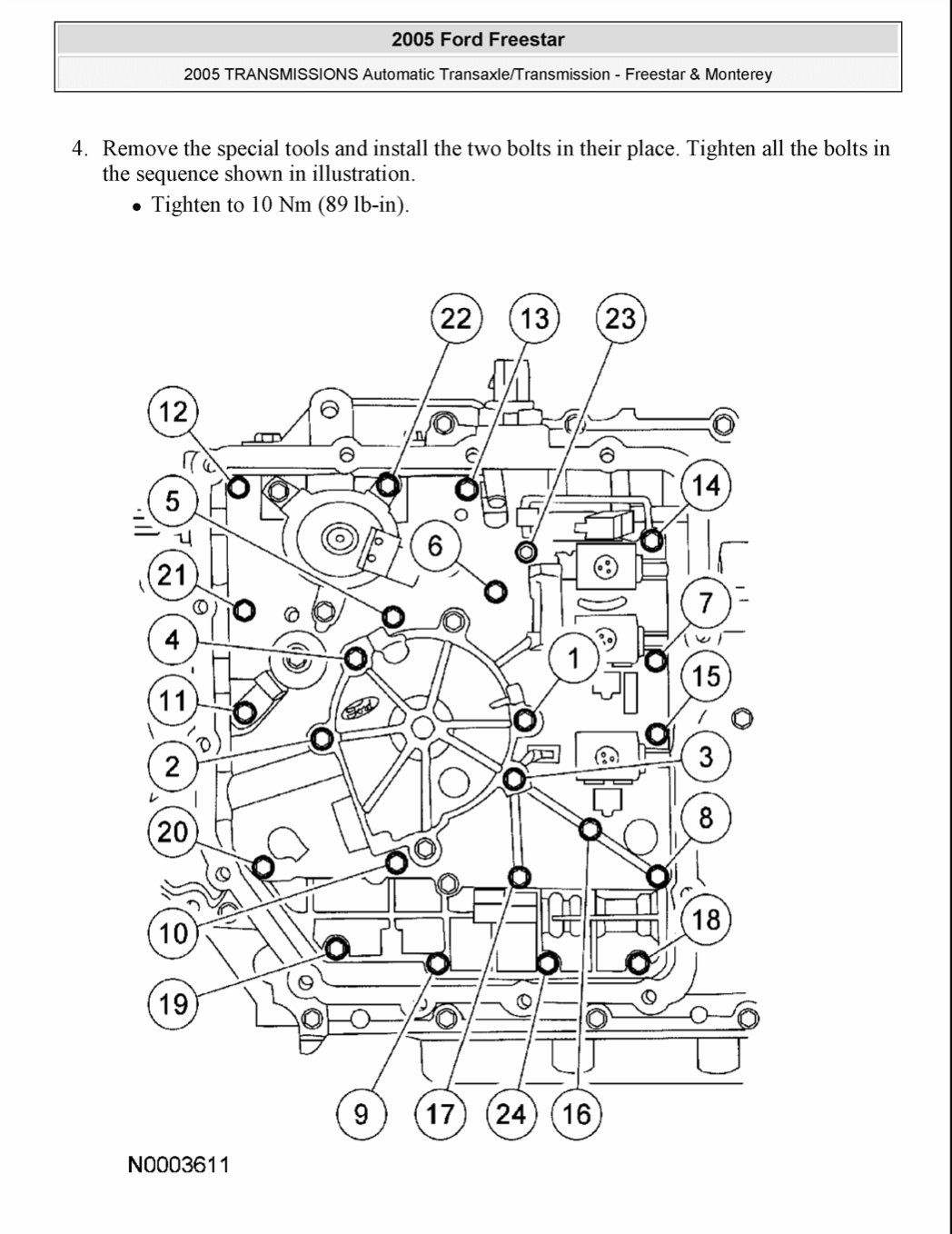 Ford Freestar