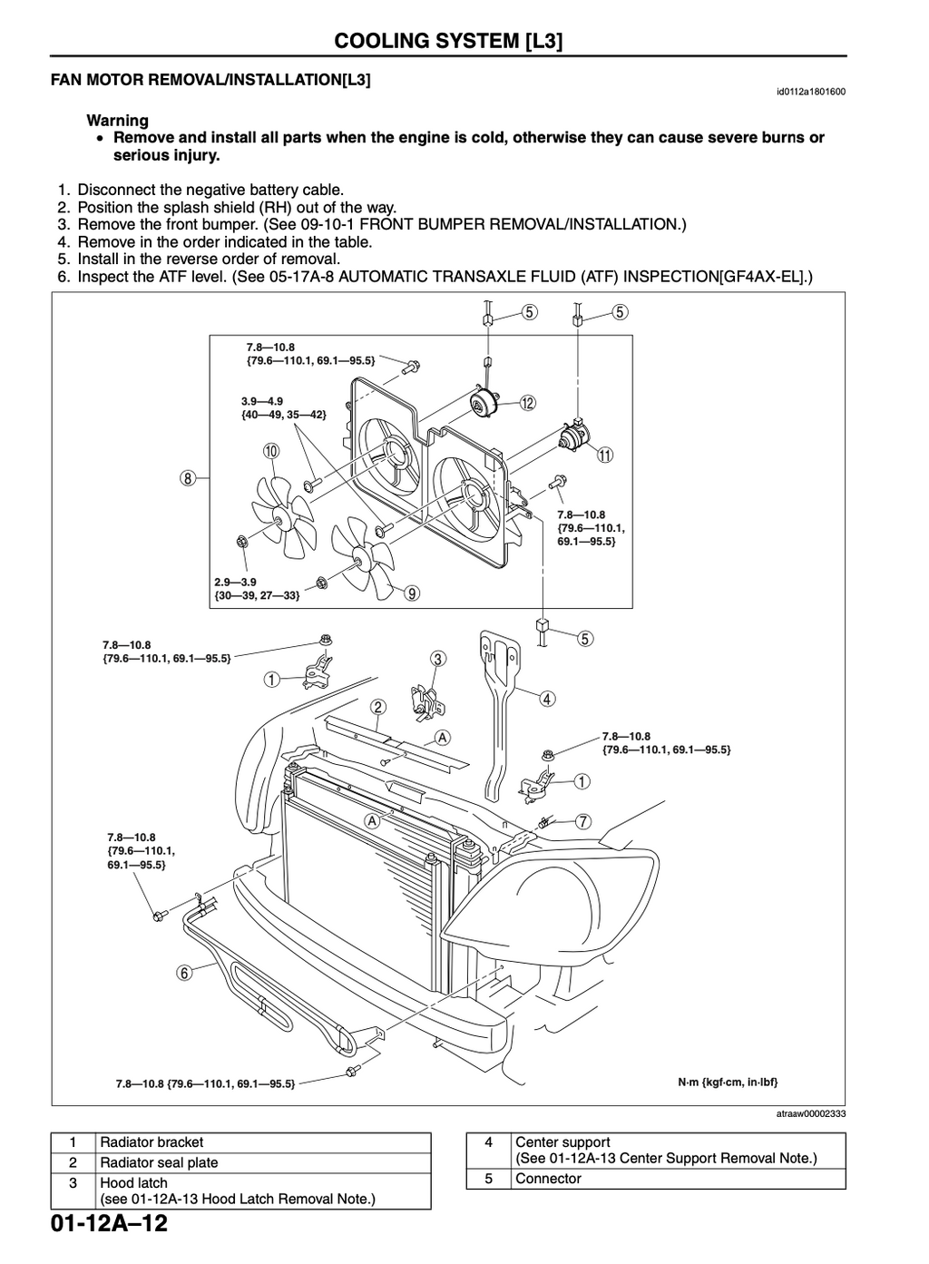 Ford Escape EU
