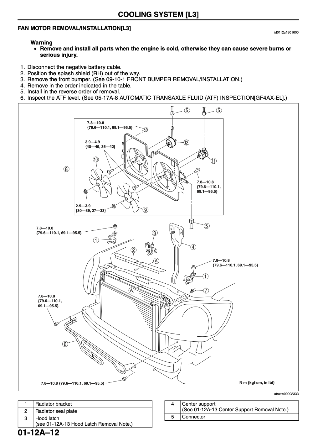 Ford Escape EU