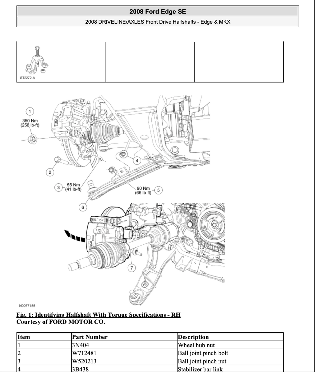 Ford Edge
