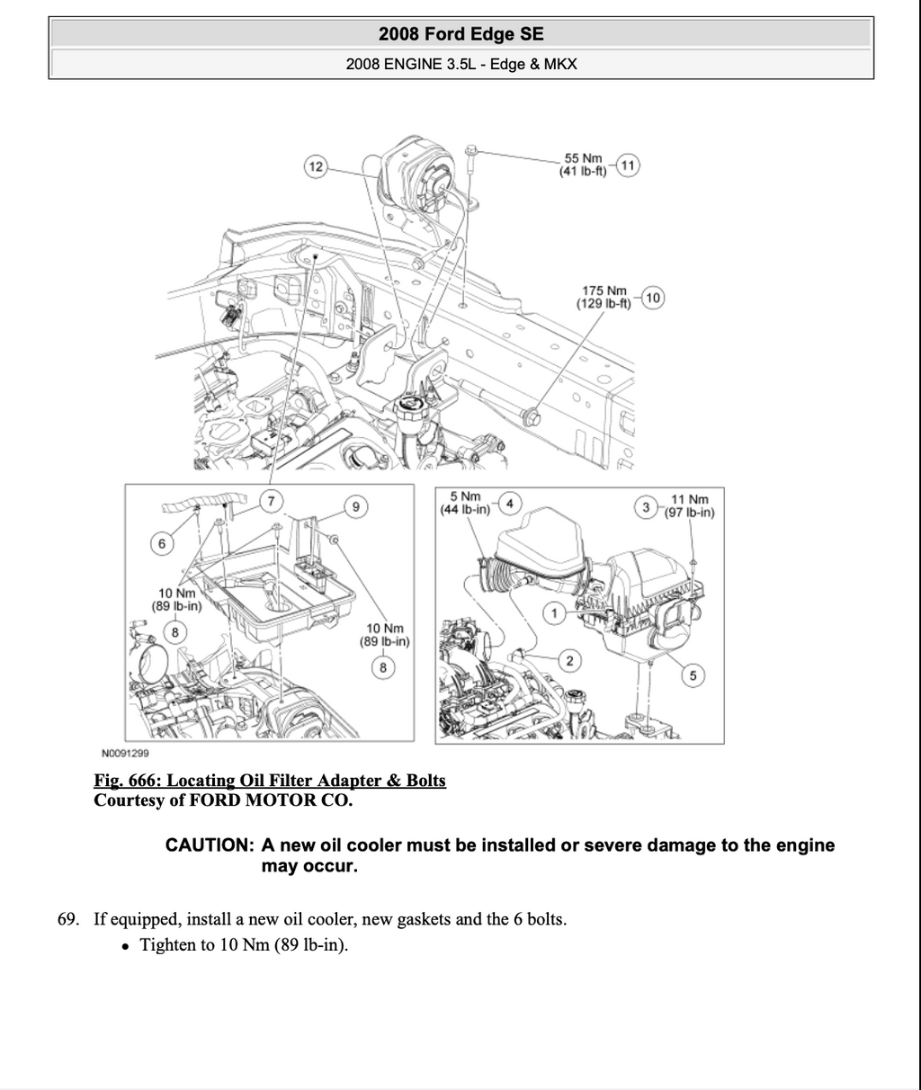 Ford Edge