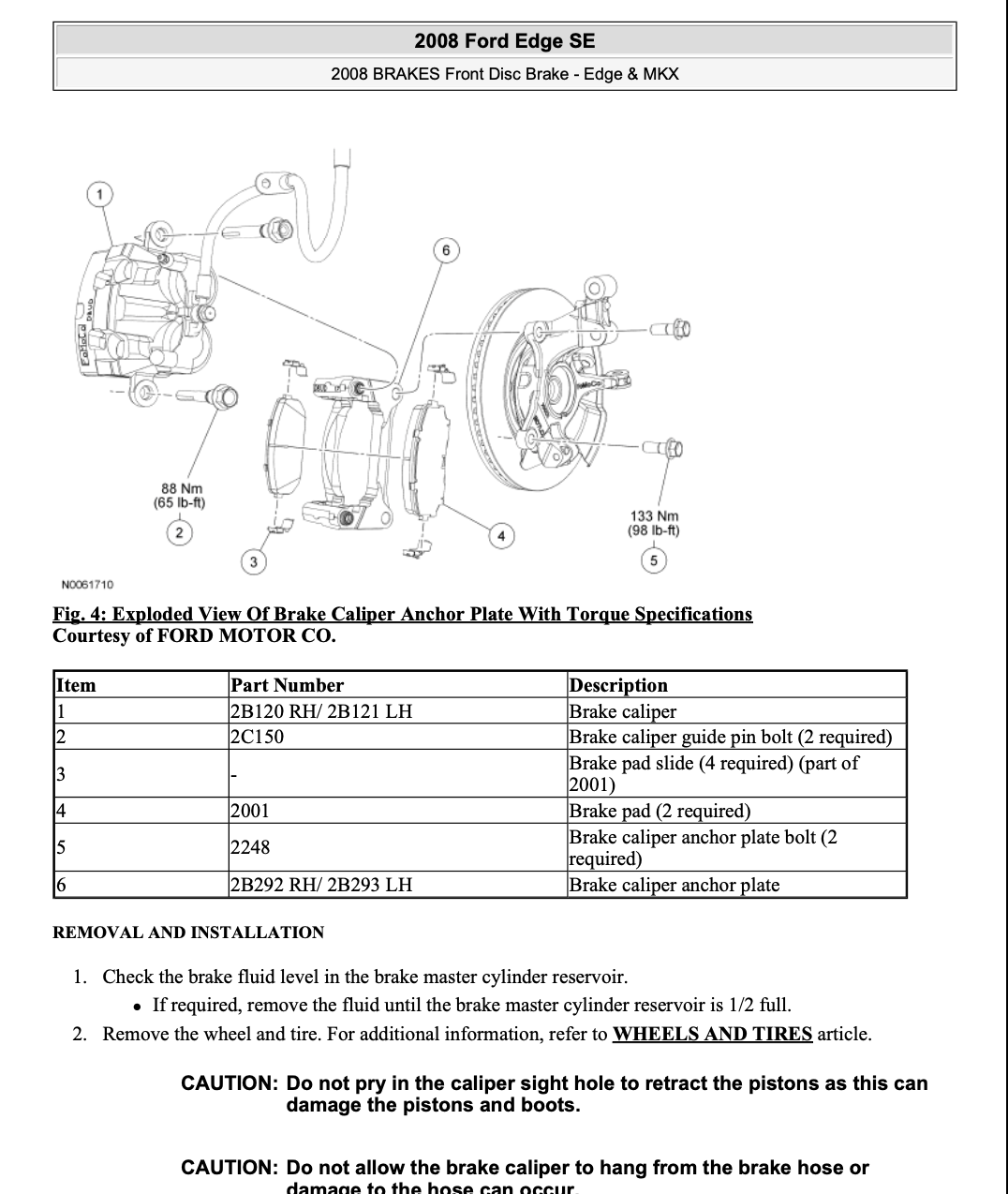 Ford Edge