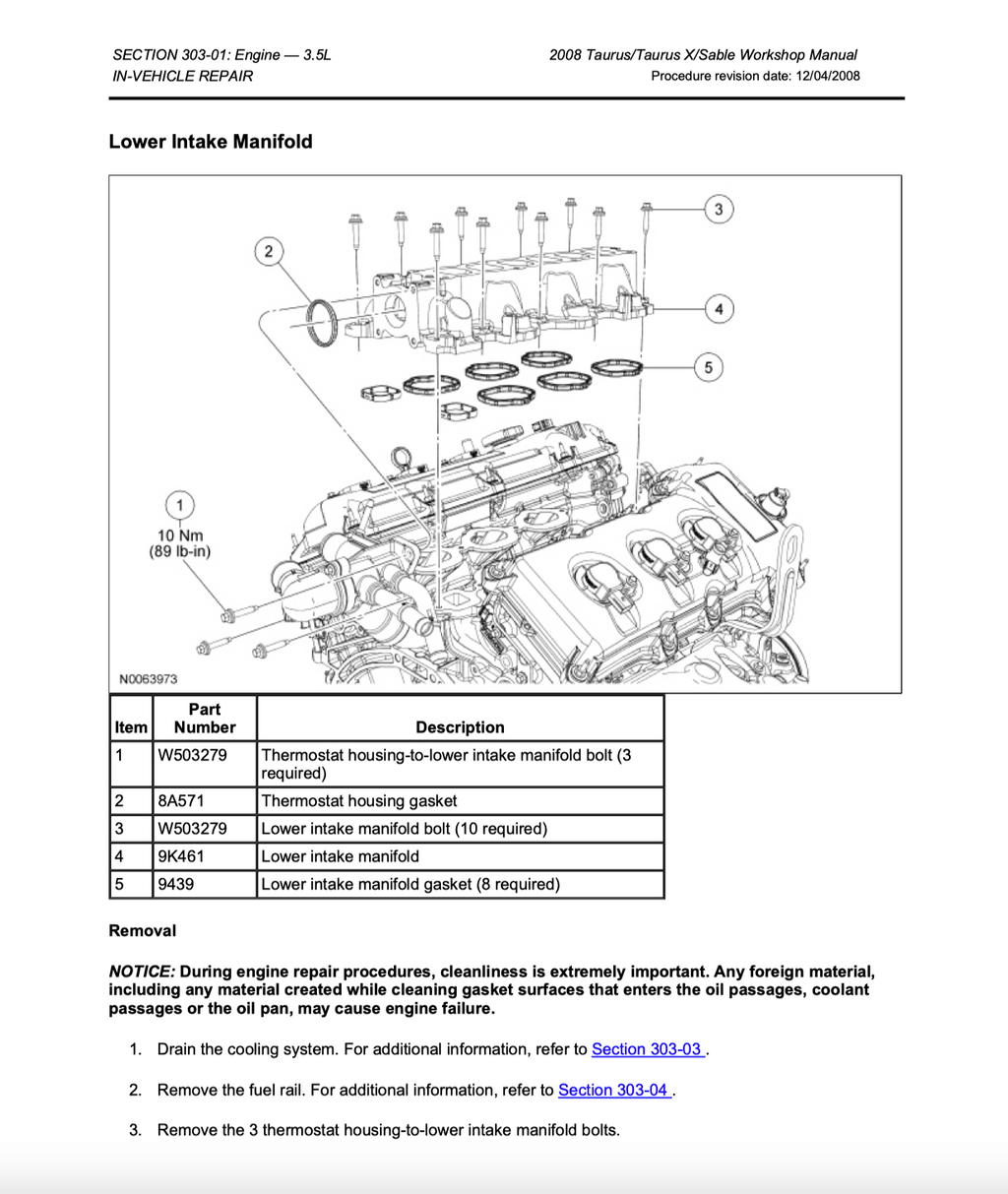 Ford Taurus X