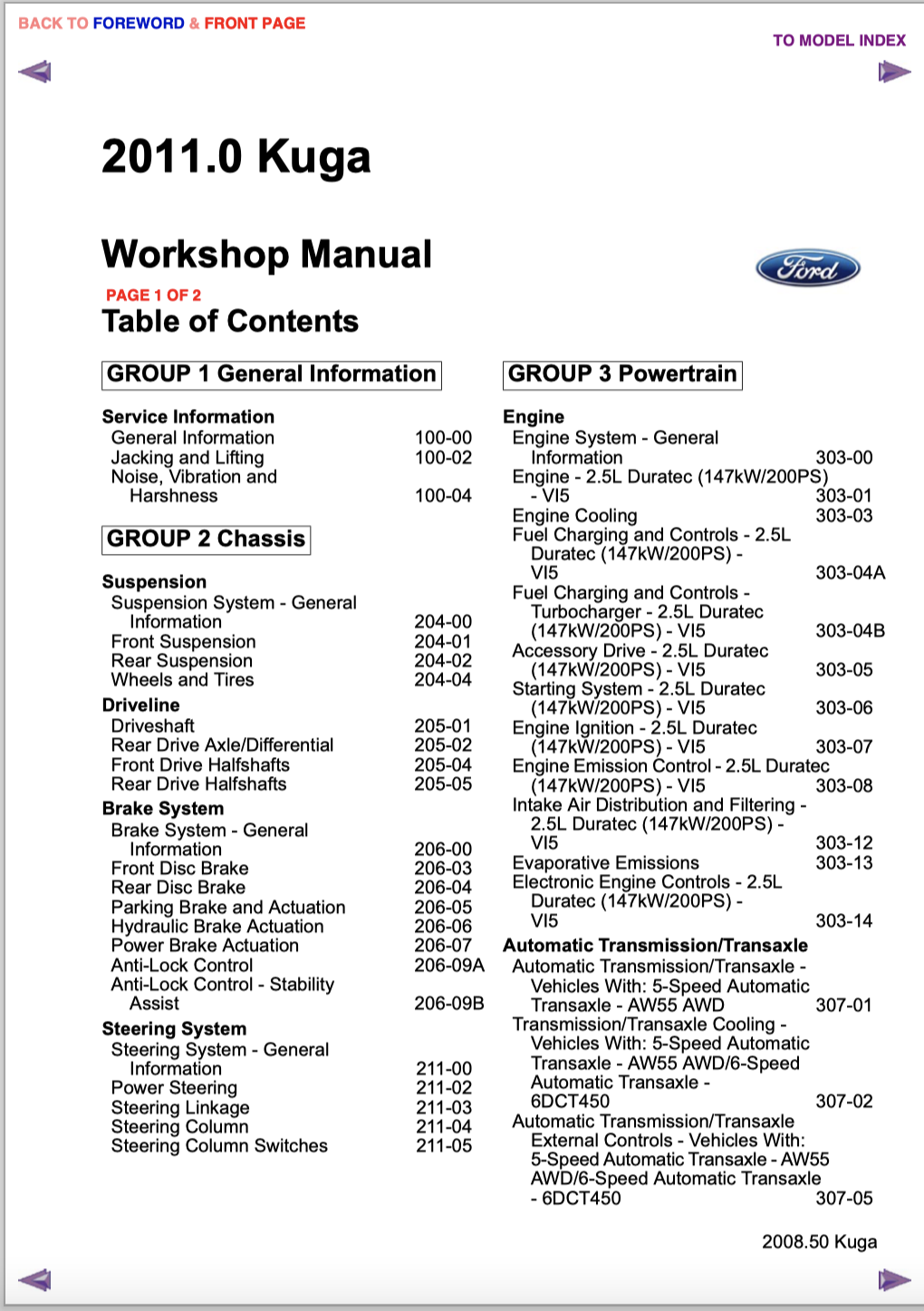 Ford Kuga