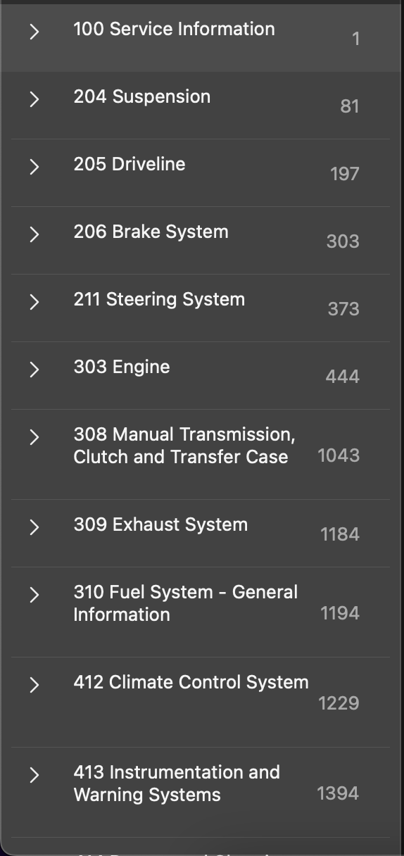 Ford Transit Duratorq
