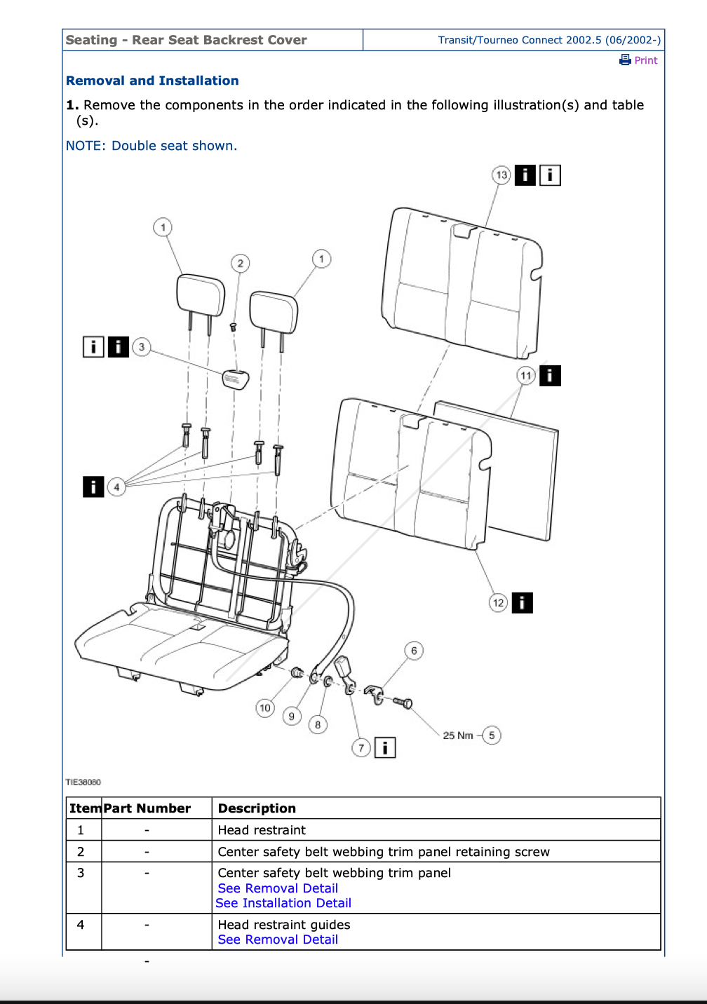Ford Transit Tourneo Connect
