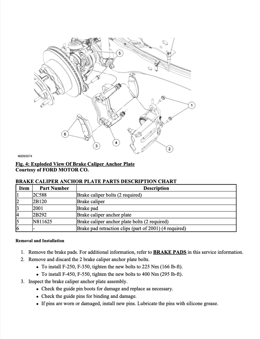 Ford F250-F550 SuperDuty