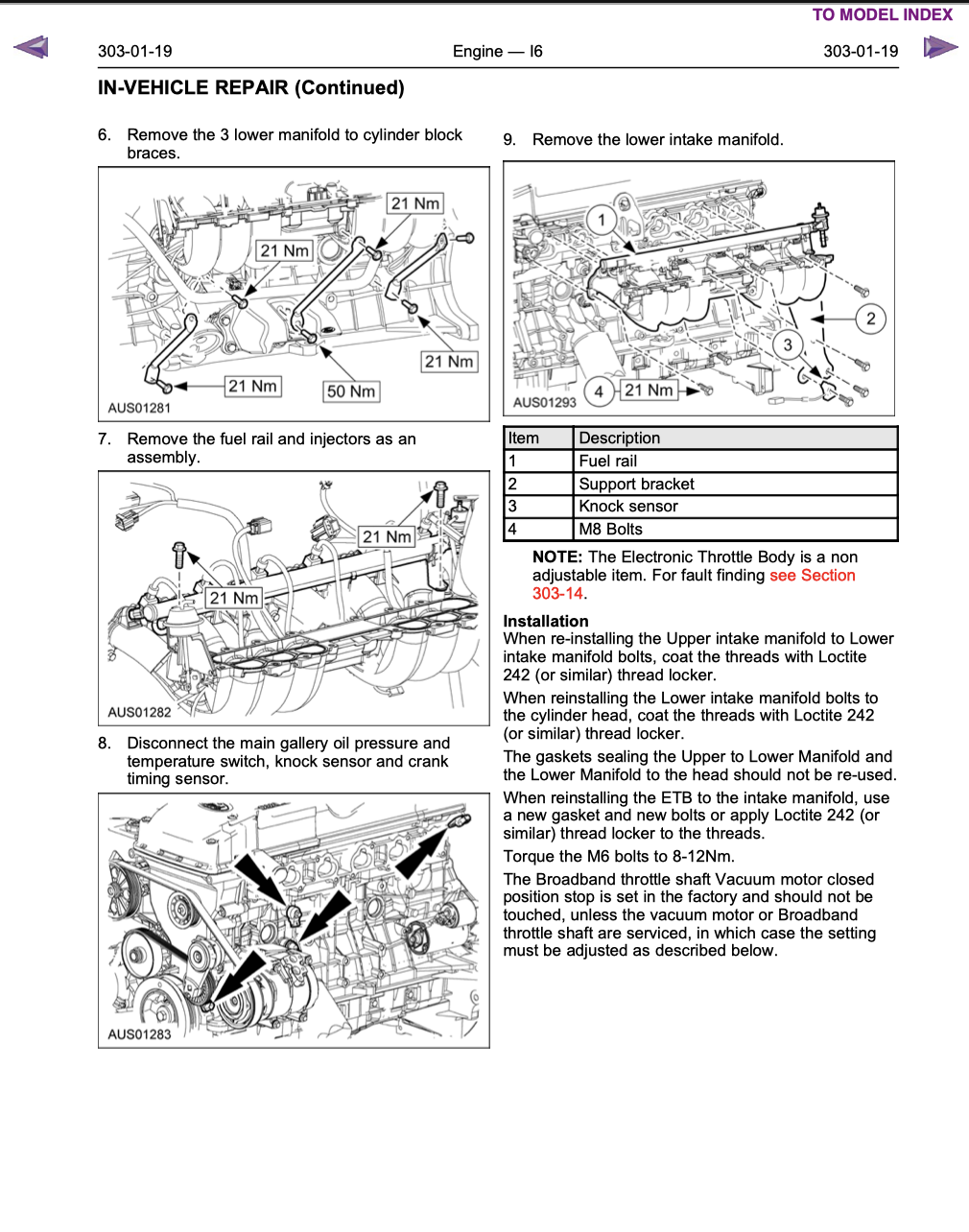 Ford Territory