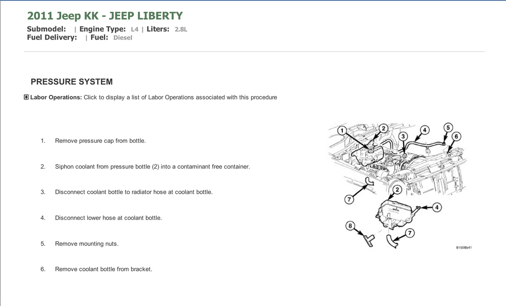 Jeep Liberty