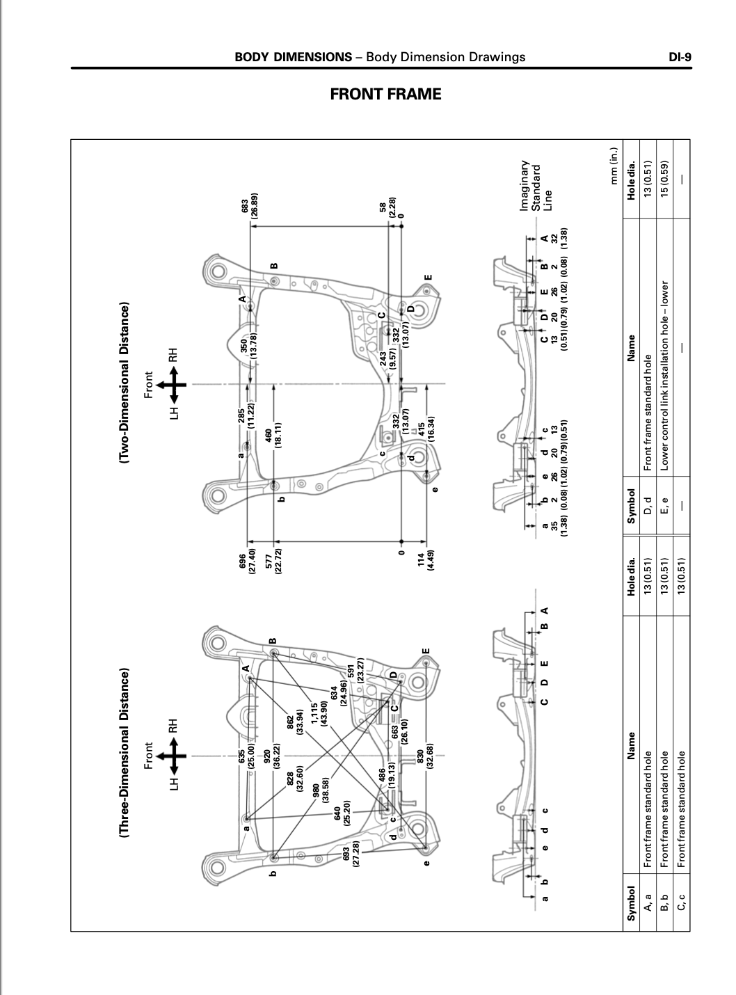 Lexus RX300