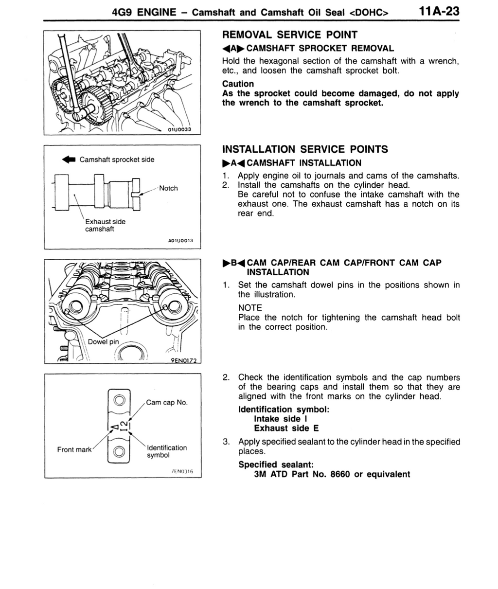 Mitsubishi Carisma