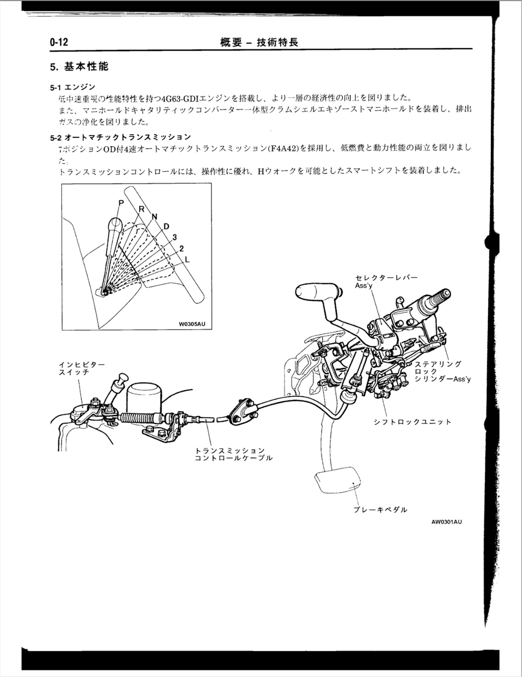 Mitsubishi Dion