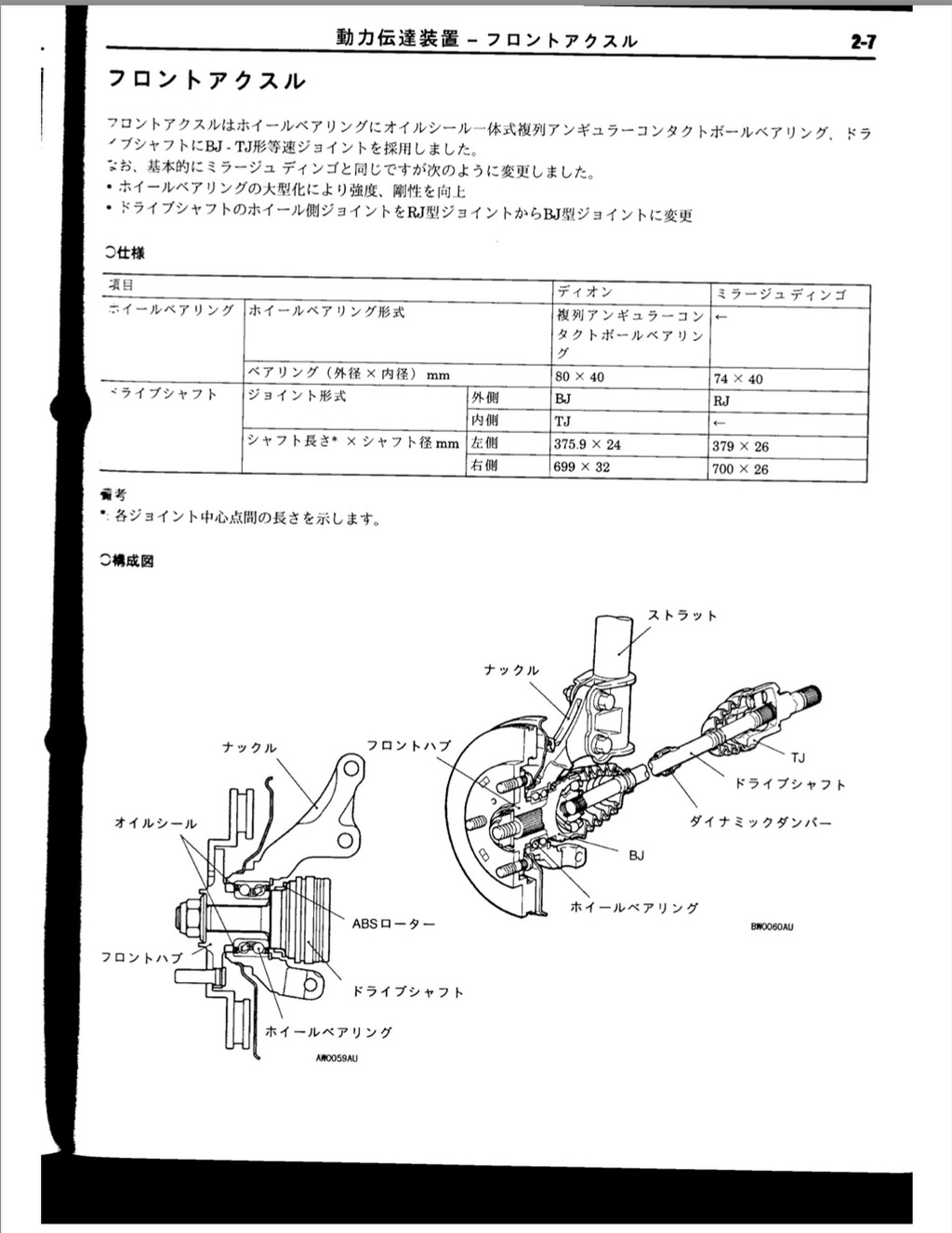Mitsubishi Dion