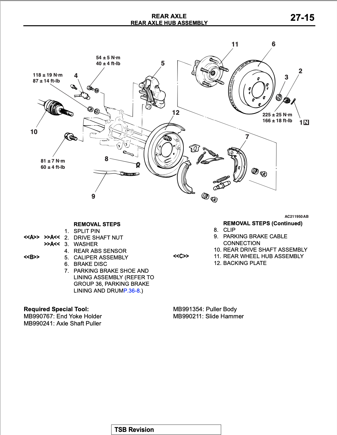 Mitsubishi Lancer Evolution VIII