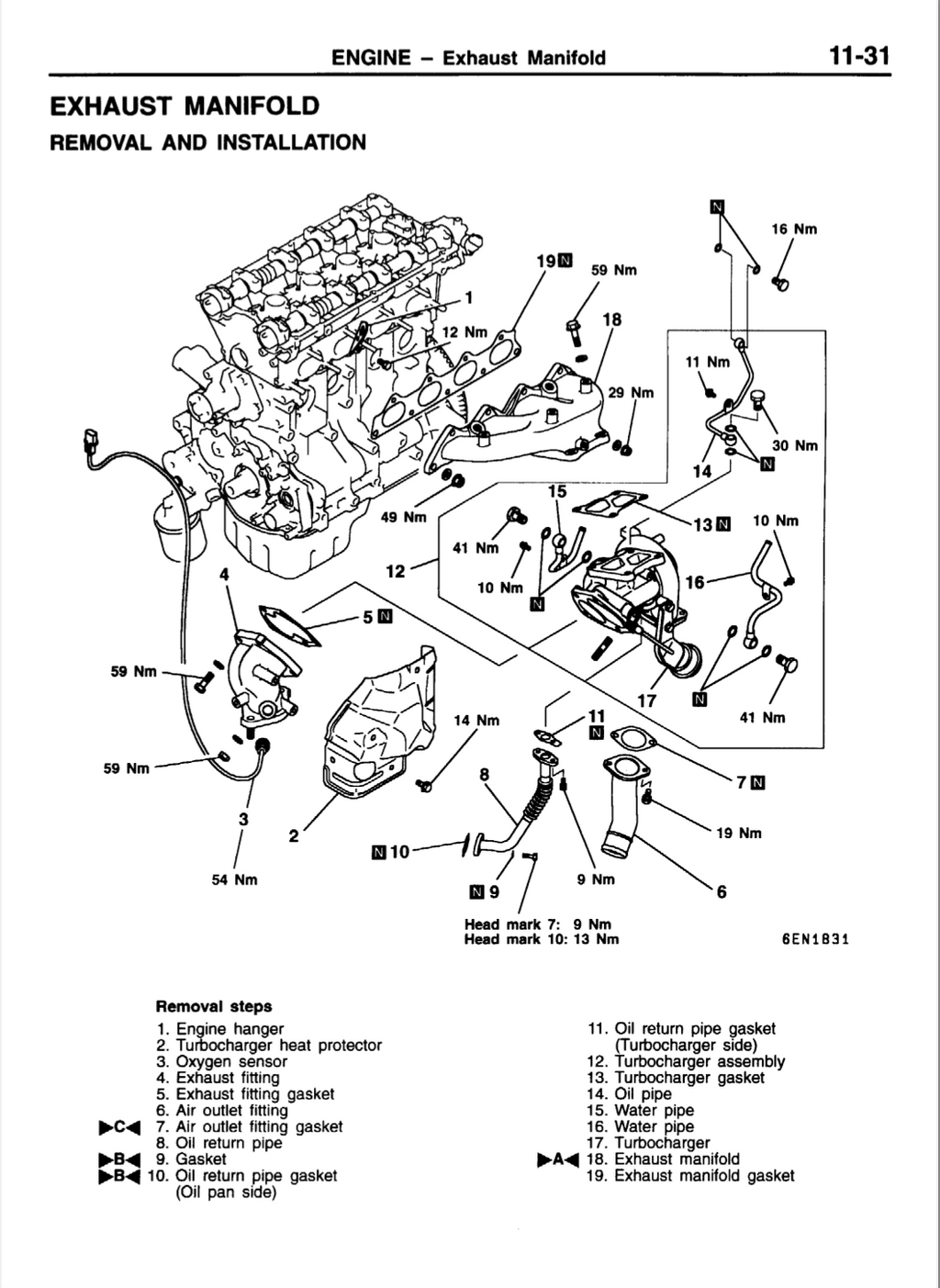 Mitsubishi Lancer Evolution 4-5-6-7