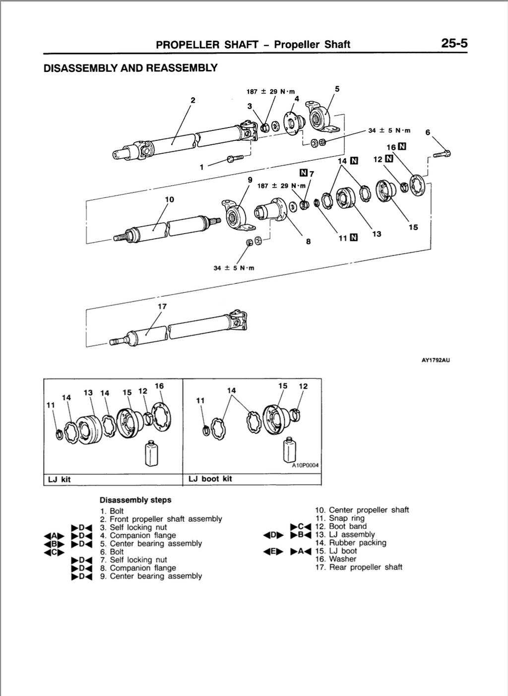 Mitsubishi Lancer Evolution 4-5-6-7