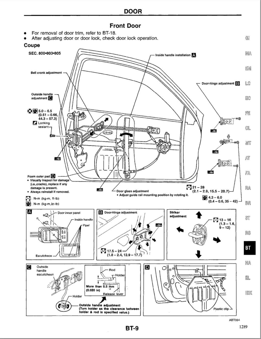 Nissan 200SX