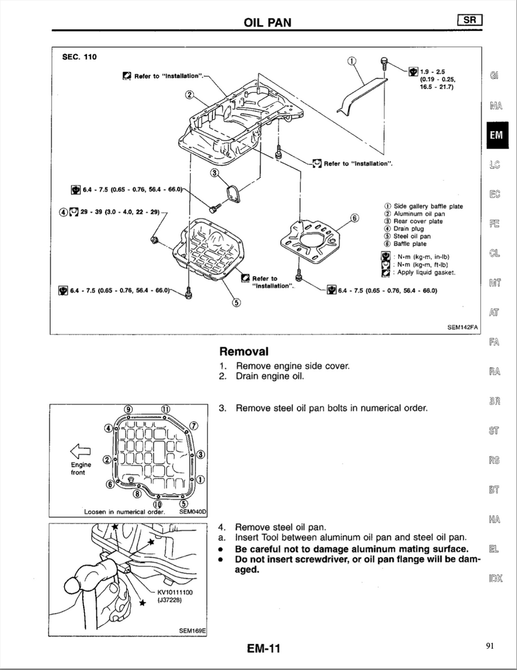 Nissan 200SX