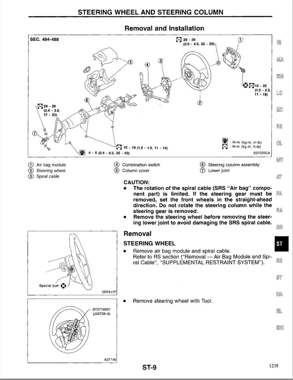 Nissan 200SX