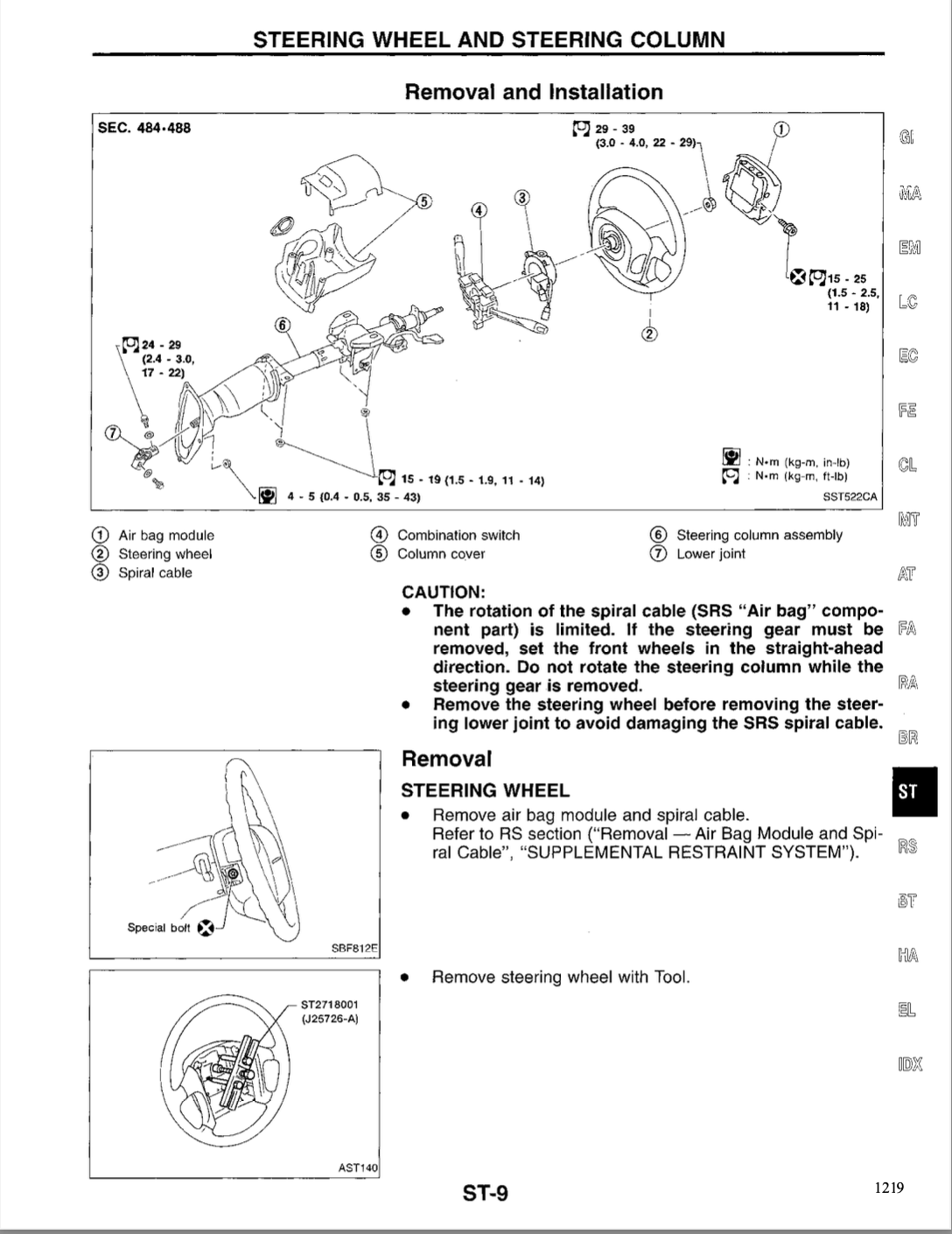 Nissan 200SX