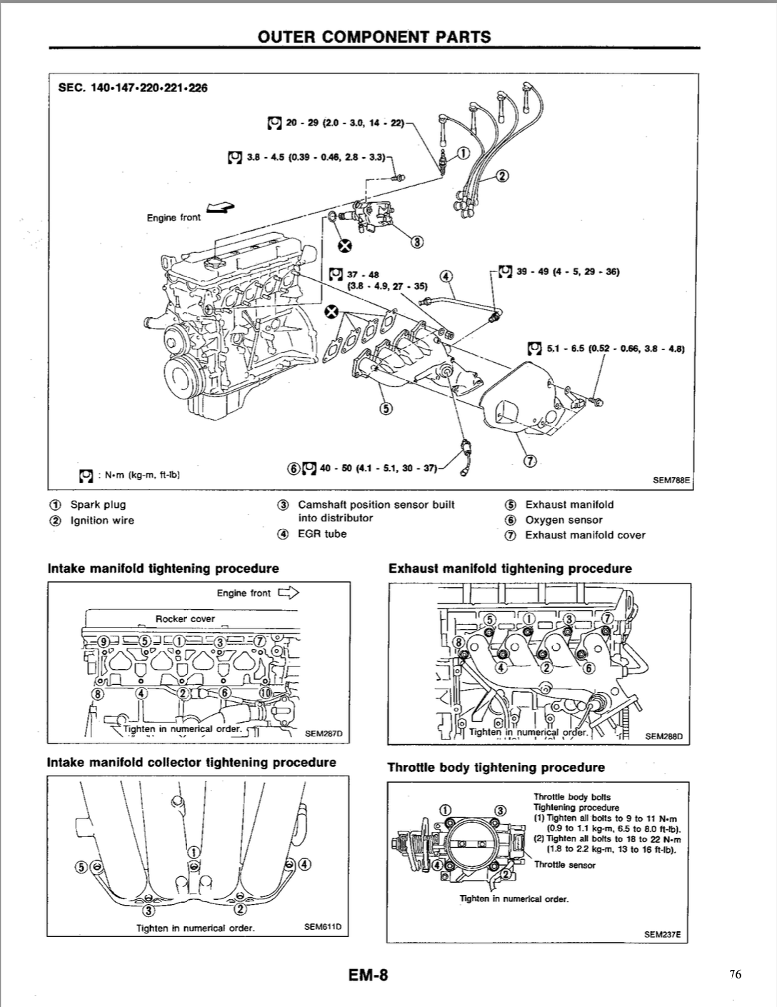 Nissan Silvia