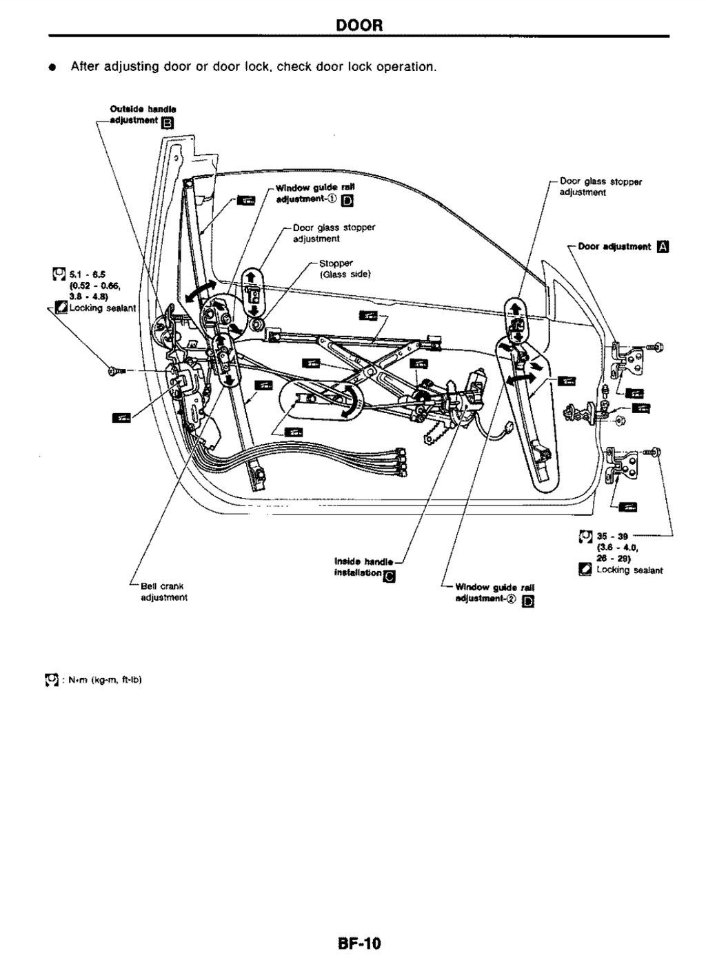 Nissan 300ZX