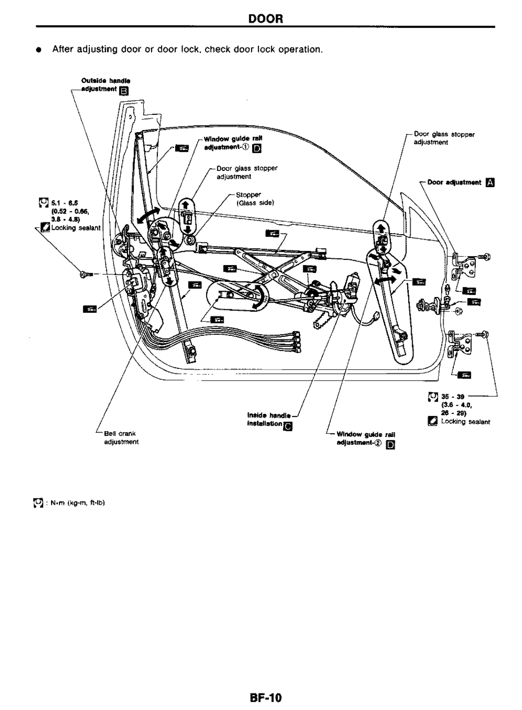 Nissan 300ZX