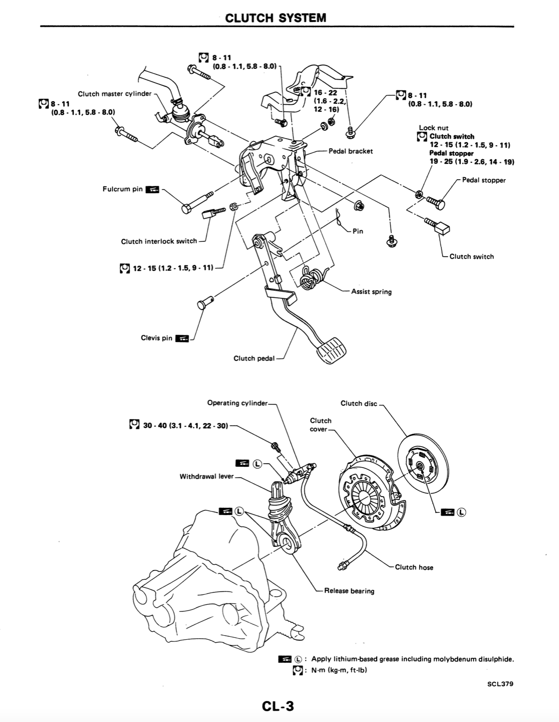 Nissan Axxess