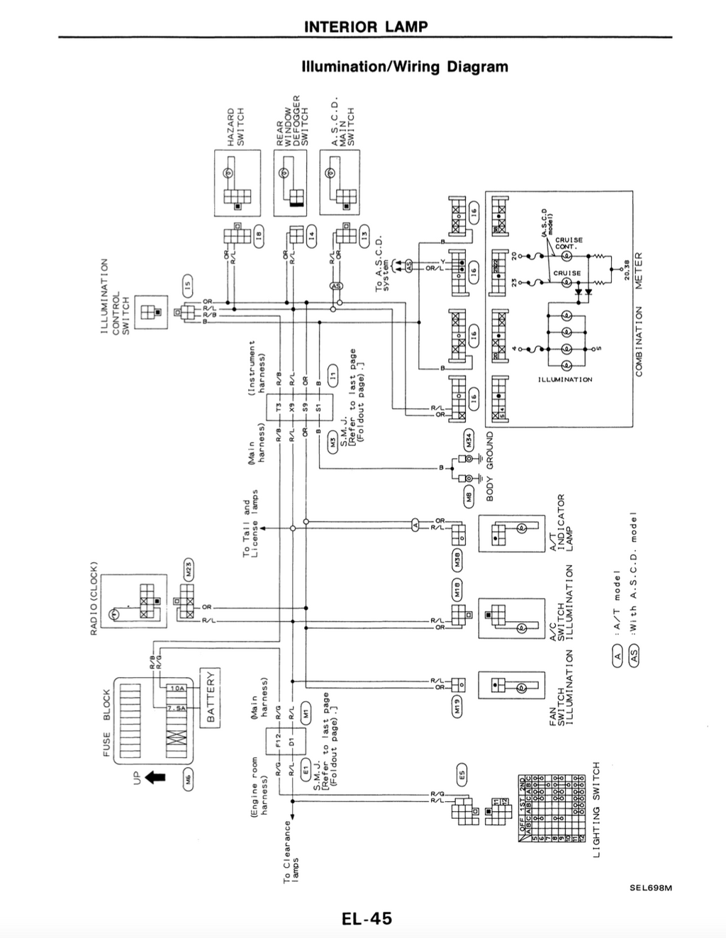 Nissan Axxess