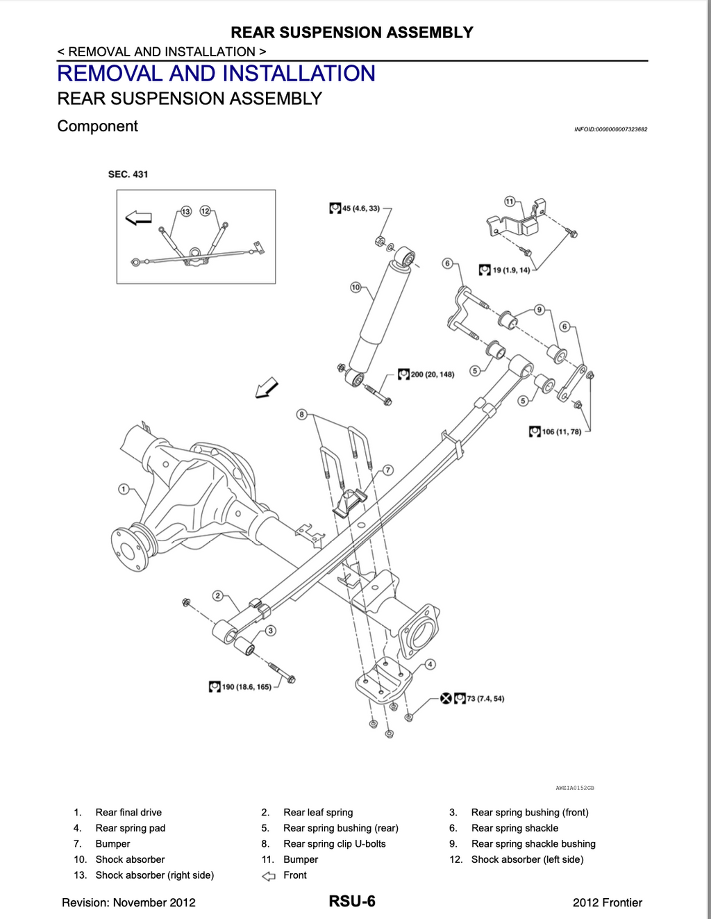 Nissan Frontier