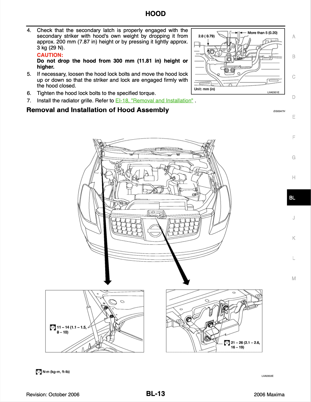 Nissan Maxima