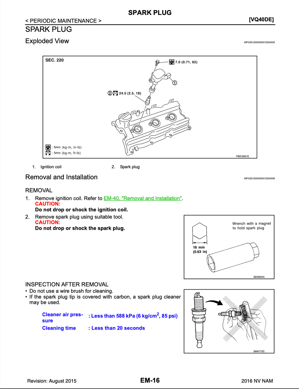 Nissan NV1500 NV2500 NV3500