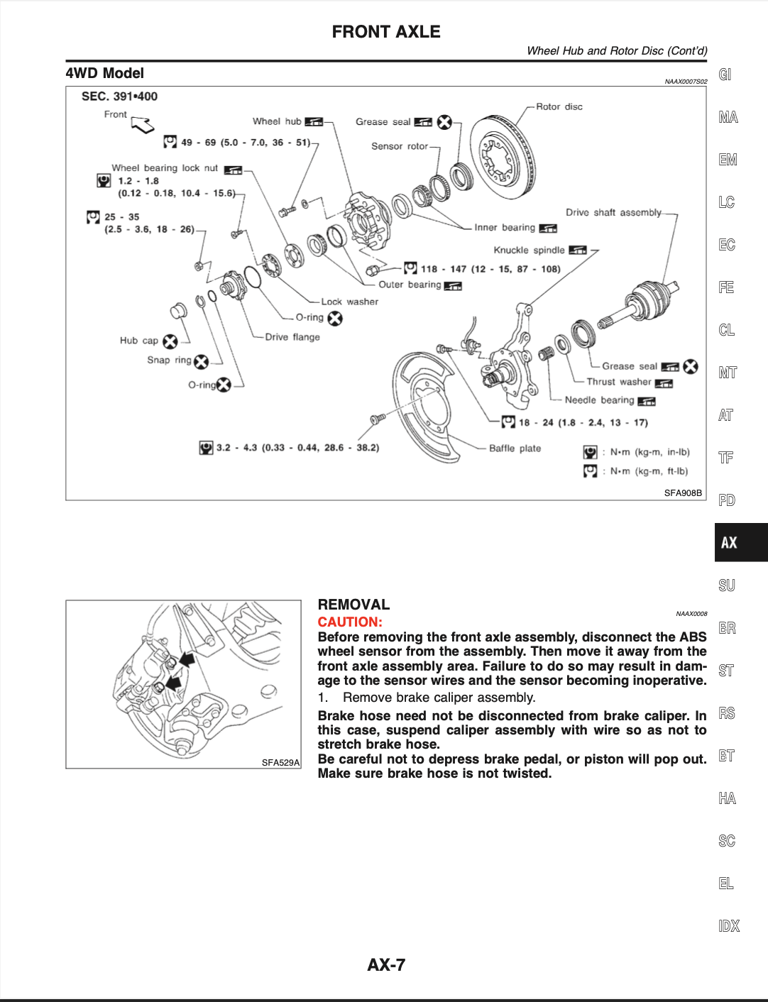Nissan Pathfinder