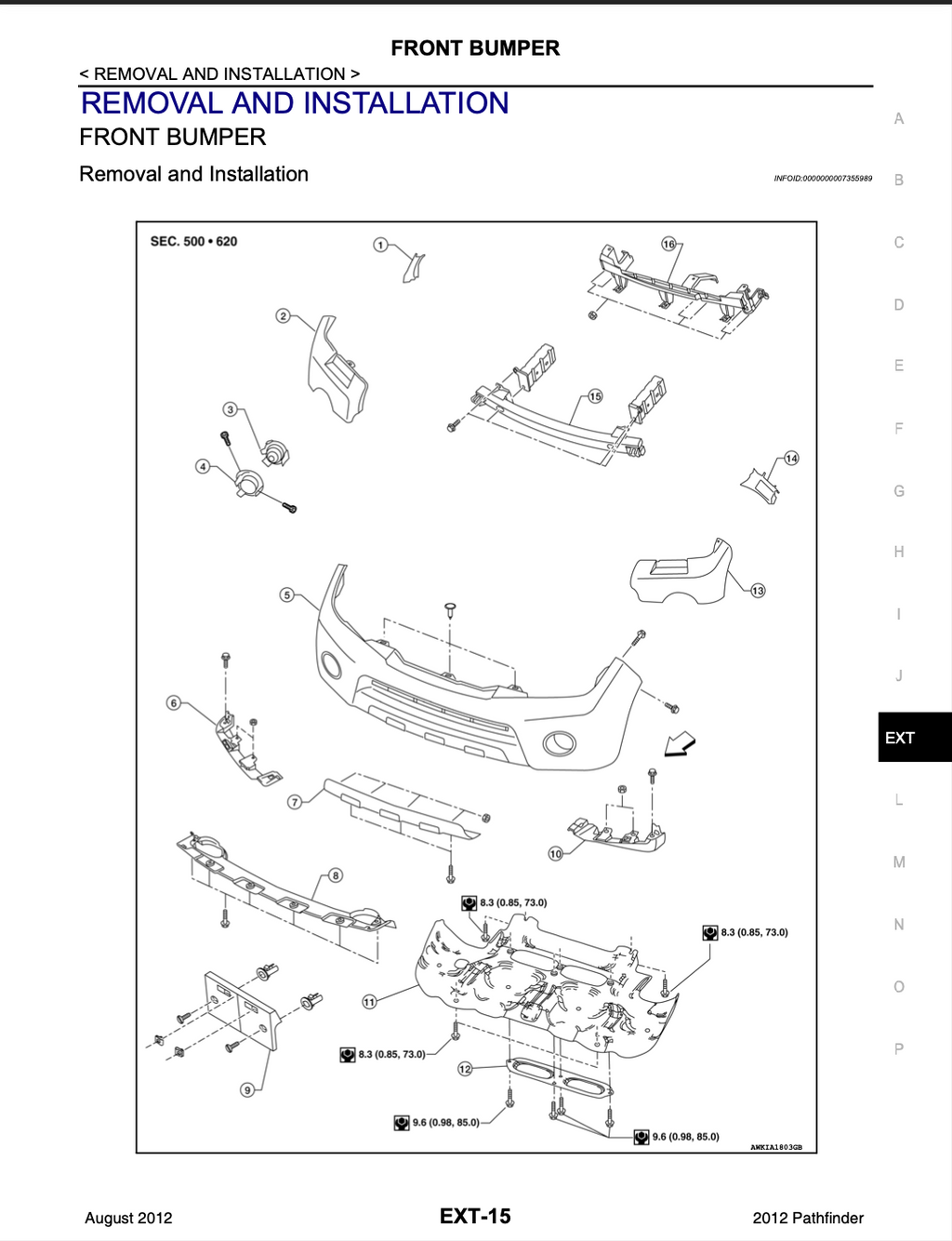 Nissan Pathfinder