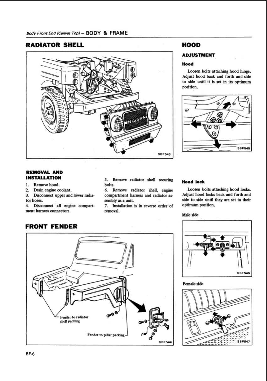 Nissan Patrol