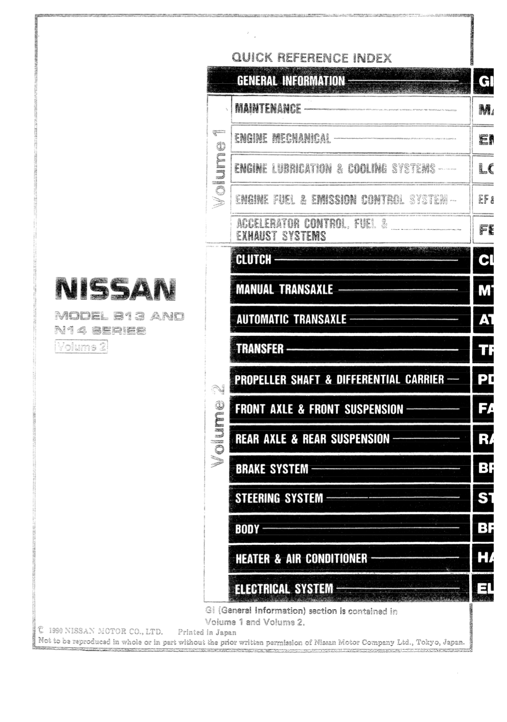 Nissan Pulsar