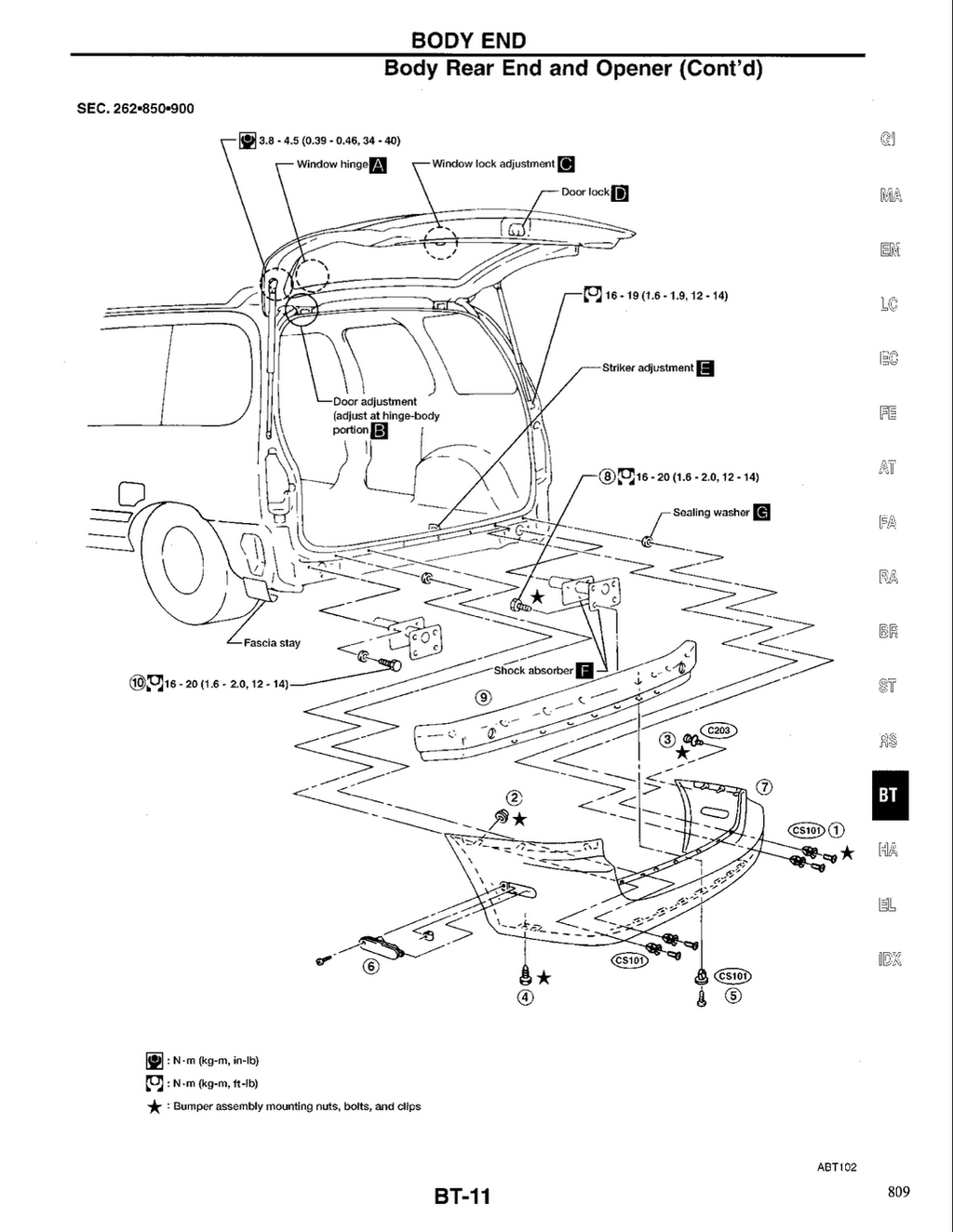 Nissan Quest